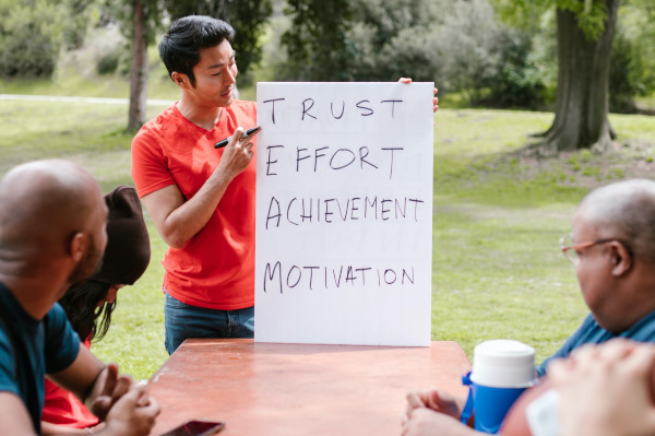 urs-gantenbein-wings-guidance-team-trust-effort-achievement-motivation